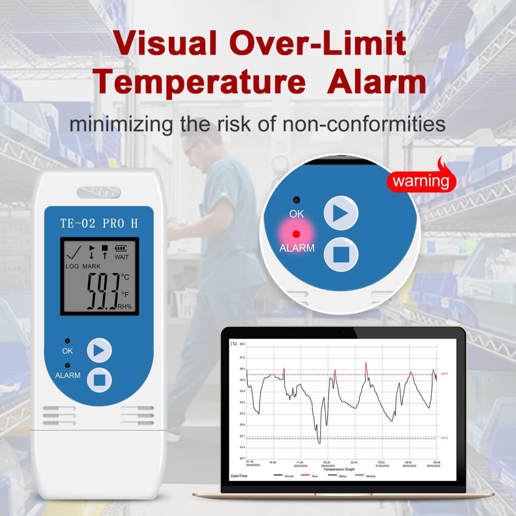 Aprvtio TE-02PRO-H Temperature Humidity Data Logger, Multi-Use USB Temperature Recorder with 32000 Readings Vaccine Fridge Auto PDF  CSV Reports, LED Alert Indicator, Calibration Certified