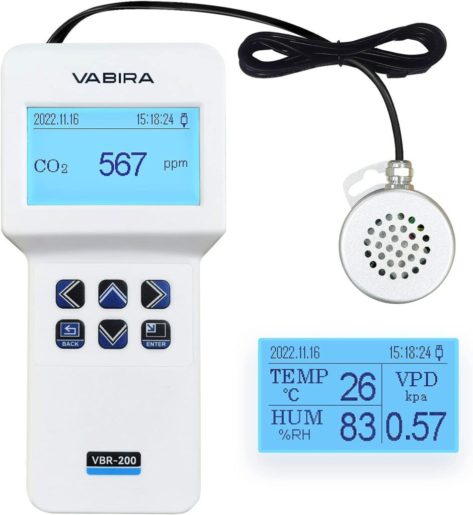 CO2 Meter Data Logger NDIR Sensor. Temperature, Humidity, VPD Meter.