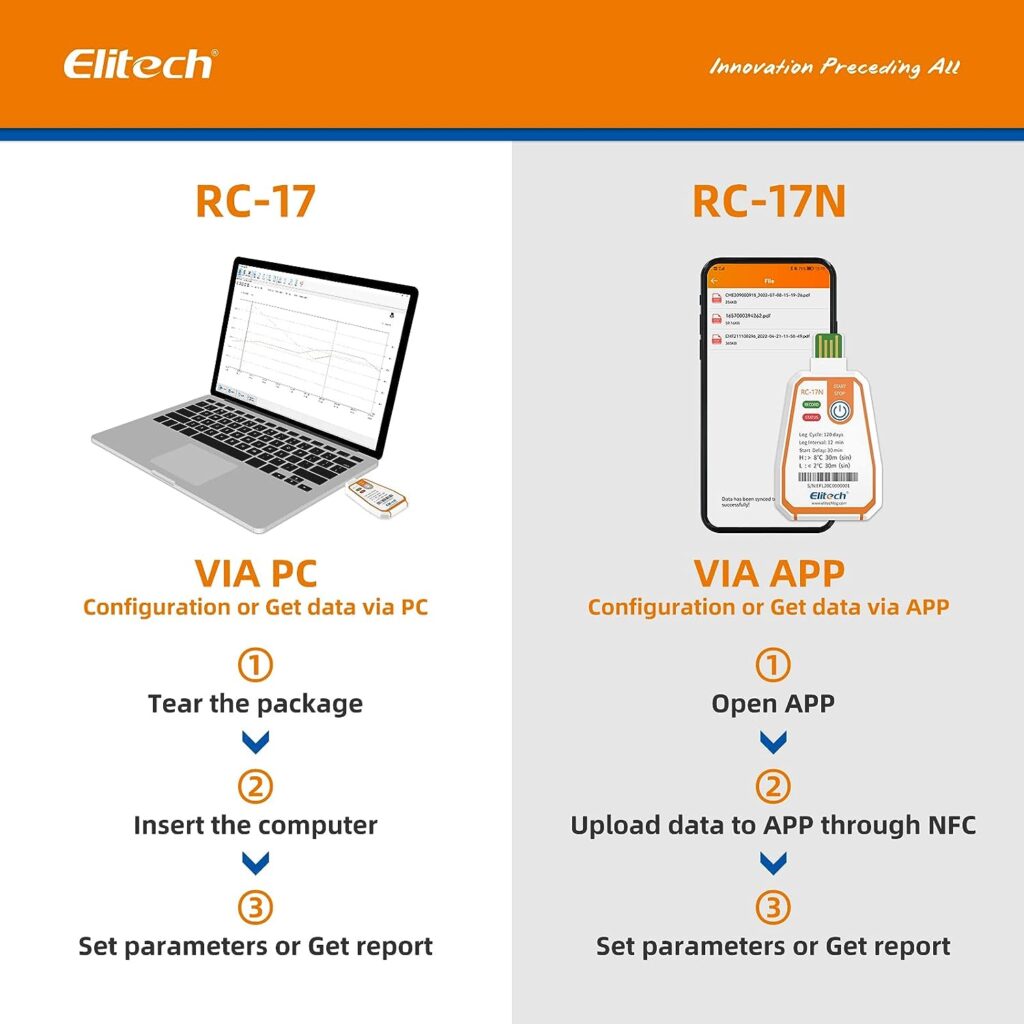 Elitech RC-17 Disposable USB Temperature Data Logger PDF Report Light Indicator