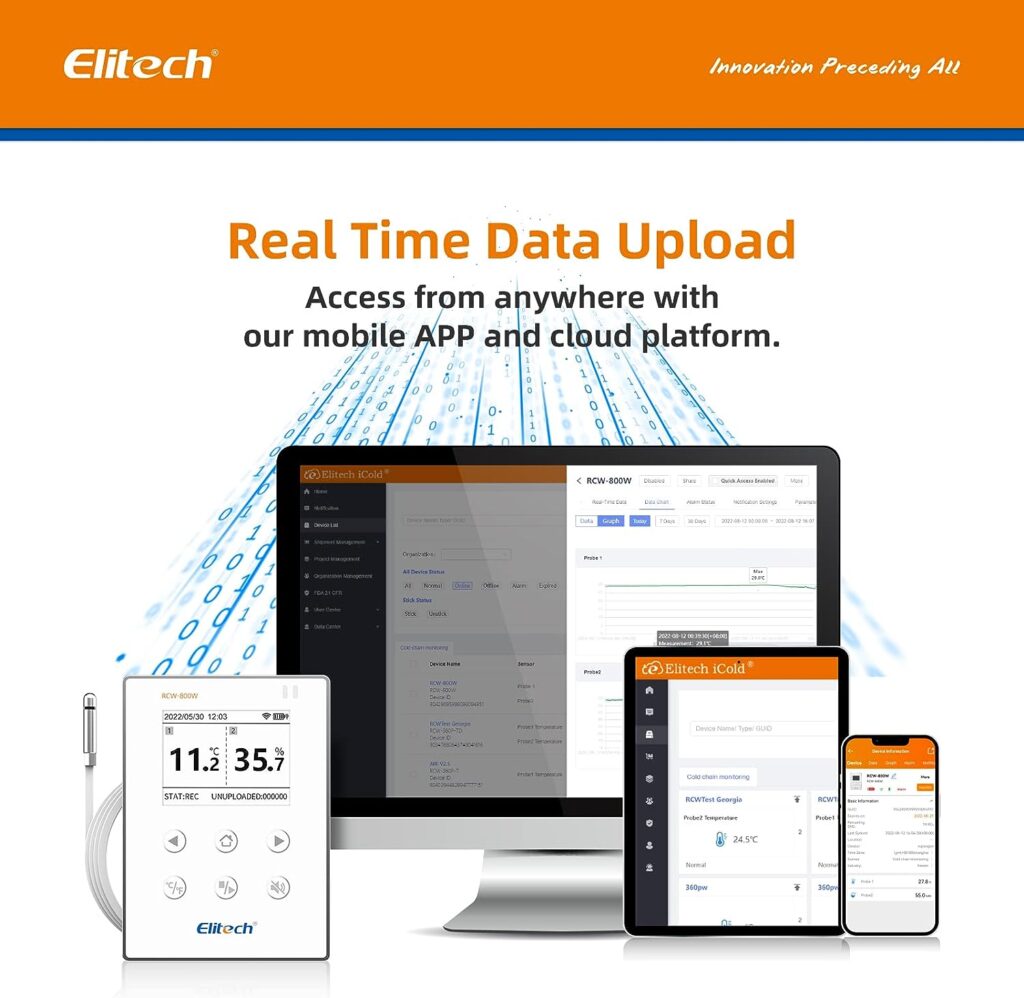 Elitech Wireless Digital Data Logger Remote Real-Time Temperature Humidity Monitor Cloud Data Storage WiFi Communication External TempHumi Probe, RCW-800W-THE(-40~176℉) with Basic Cloud Service