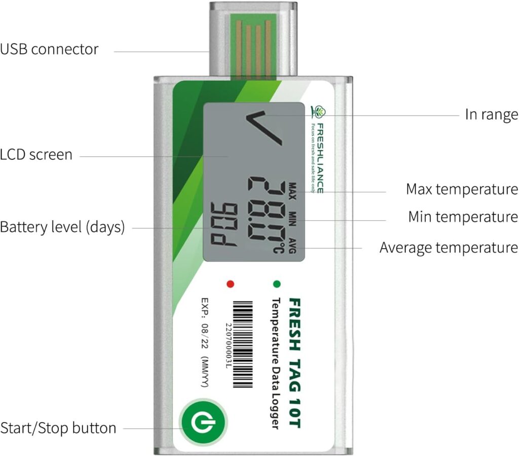 Freshliance LCD Temperature Humidity Data Logger, Single Use USB Temperature Humidity Recorder with PDF or CSV Report, 65000 Readings -22℉~158℉ High Accuracy, 90days, 10pack, Fresh Tag10TH