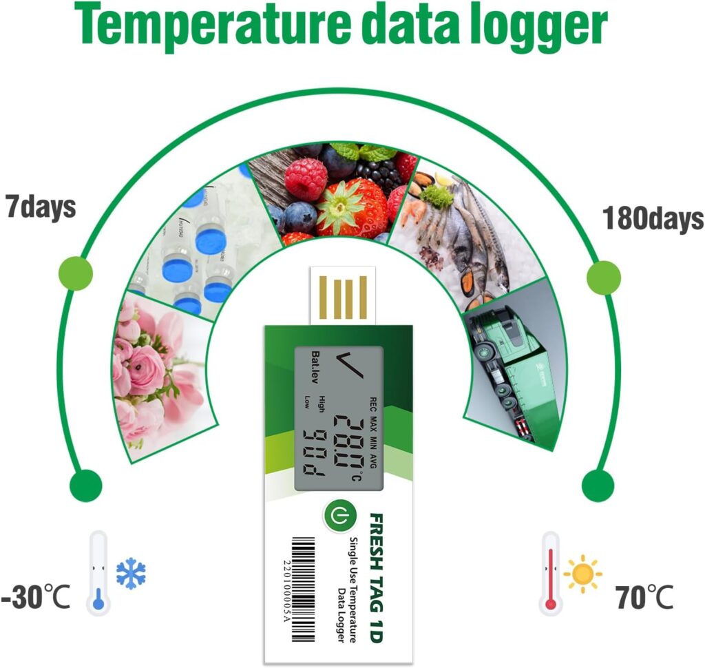 Freshliance Temperature Data Logger LCD Single Use with PDF Report 90Days 20Pack Fresh Tag1D