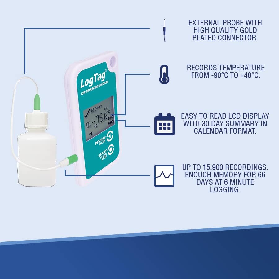 LogTag TREL30-16 Kit Includes: Data Logger, ST10M-15 External Probe with Buffer Bottle, Wall Mount Bracket  NIST Calibration Certificate, Blue/White