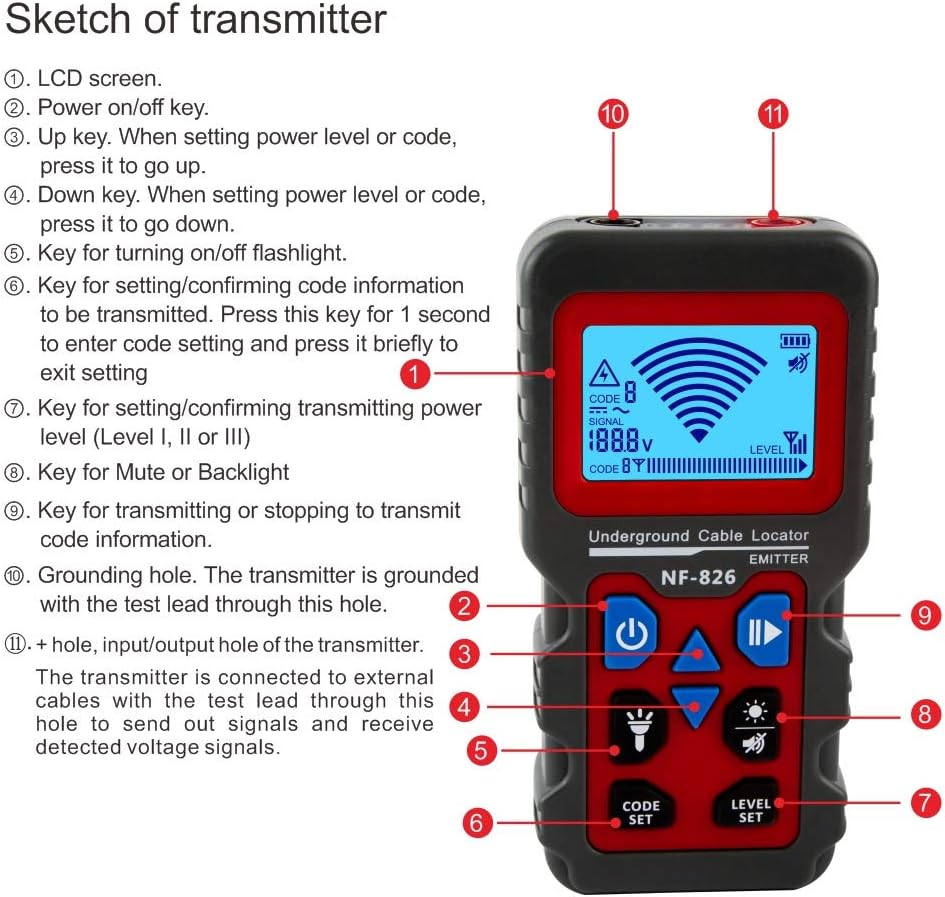 NOYAFA NF-826 Underground Cable Tester Locator Wire Tracker Detector, Wall and Underground Pipeline Wire Detector. Test Short Circuit Breaker of Wall and Underground Cables.