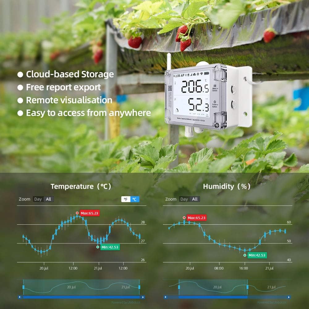 Ubibot GS1-AETH1RS Ethernet Thermometer Hygrometer, WiFi Temperature Humidity Sensor, Digital Temperature Data Logger, Free App Email Alert(2.4GHz WiFi  RJ45 Ethernet, no hub Required)