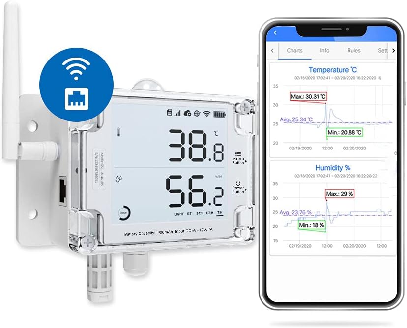 Ubibot GS1-AETH1RS Ethernet Thermometer Hygrometer, WiFi Temperature Humidity Sensor, Digital Temperature Data Logger, Free App Email Alert(2.4GHz WiFi  RJ45 Ethernet, no hub Required)