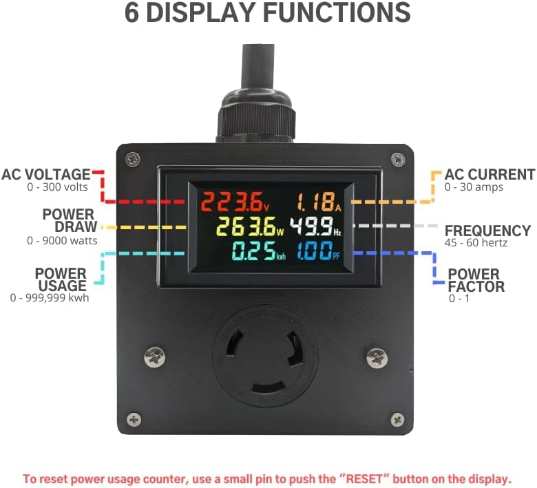 BUYSFORLIFE 30A AC Power Meter 120-240V Voltage Current LCD Display Digital Multimeter Watt Ammeter Voltmeter Monitor Active Energy Monitor EV Charge, ASIC  GPU Miners L6-30 Outlet, 5ft Cable  Plug