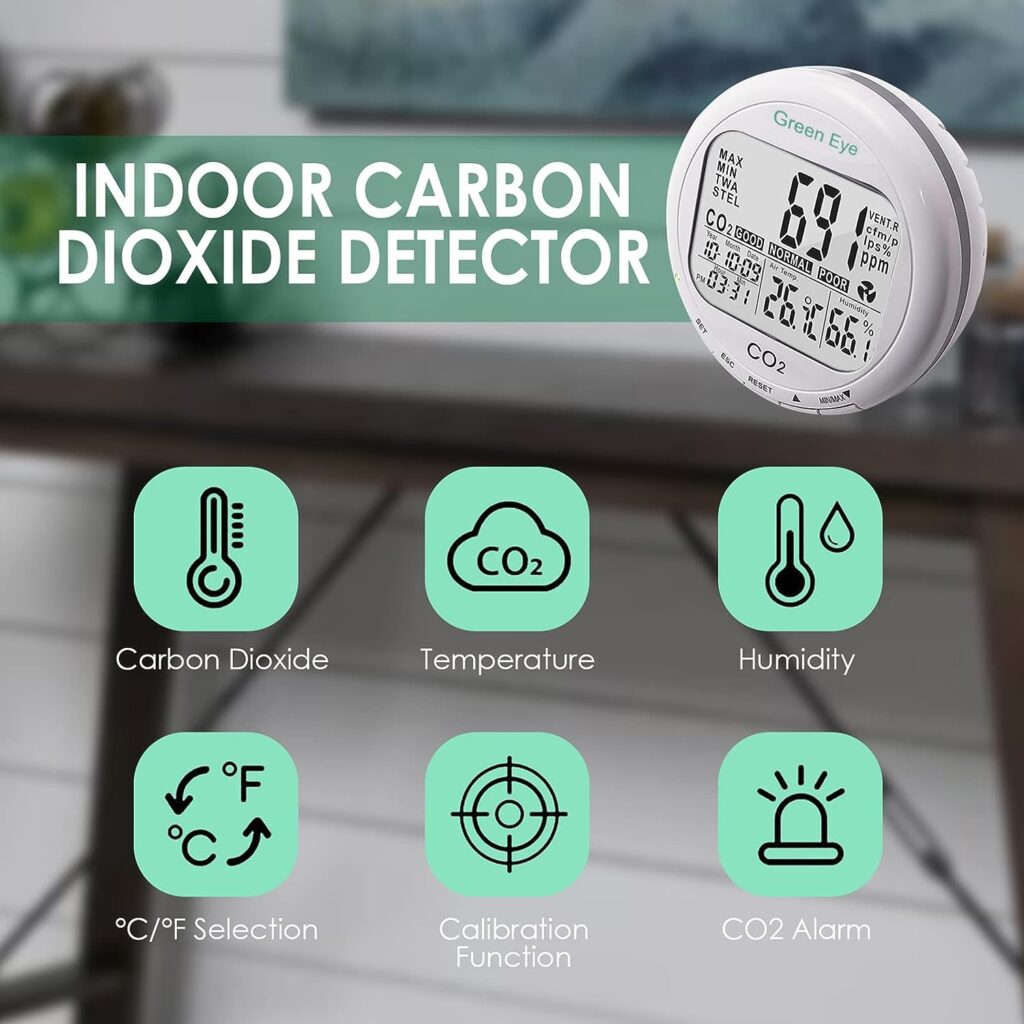 CO2 Monitor Data Logger, CO2 Meter with Data Logging Software and Audible Alarm, Air Quality Monitor with Carbon Dioxide Humidity Temperature for Grow Room, Home, Office, etc.