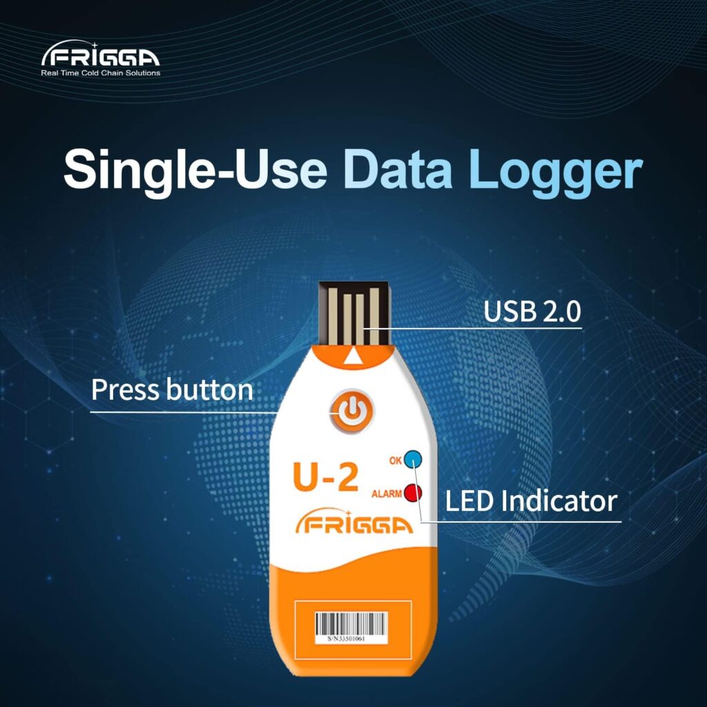 Frigga USB Temperature Data Logger Single Use Temperature Recorder 100 Days High Accuracy Thermometer Monitor 14400 Points with PDF CSV Report,U2