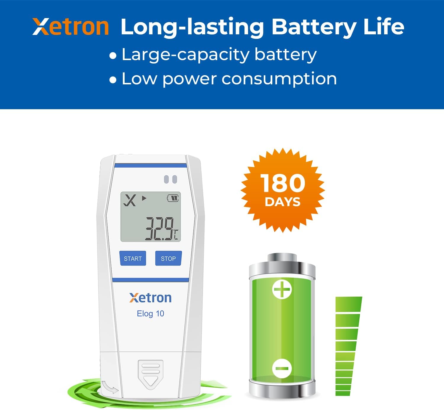 Xetron Temperature Data Logger Review