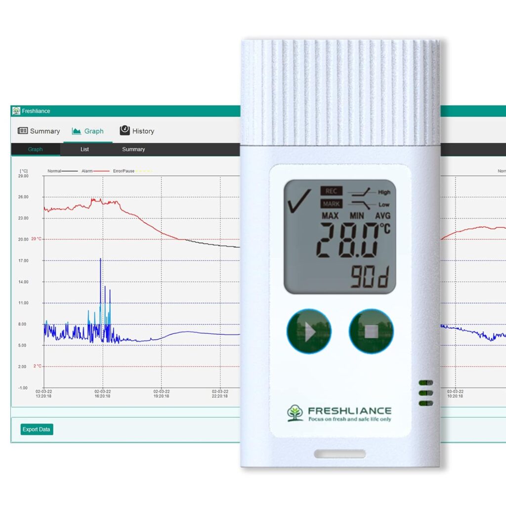 Freshliance USB Temperature Humidity Data Logger, Reuseable Temperature Humidity Recorder with PDF or CSV Report, Digital Refrigerator Thermometer Hygrometer for 35000 Points High Accuracy, TagPlus-TH