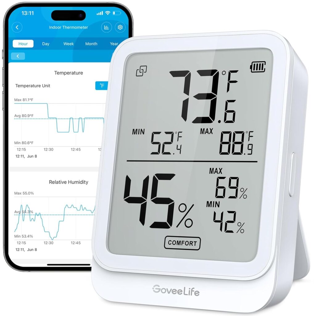 GoveeLife Hygrometer Thermometer H5104, Bluetooth Room Temperature Monitor with APP Alert and 2 Years Date Storage Export, Remote LCD Digital Hygrometer Indoor Humidity Meter, Greenhouse, Humidor, RV