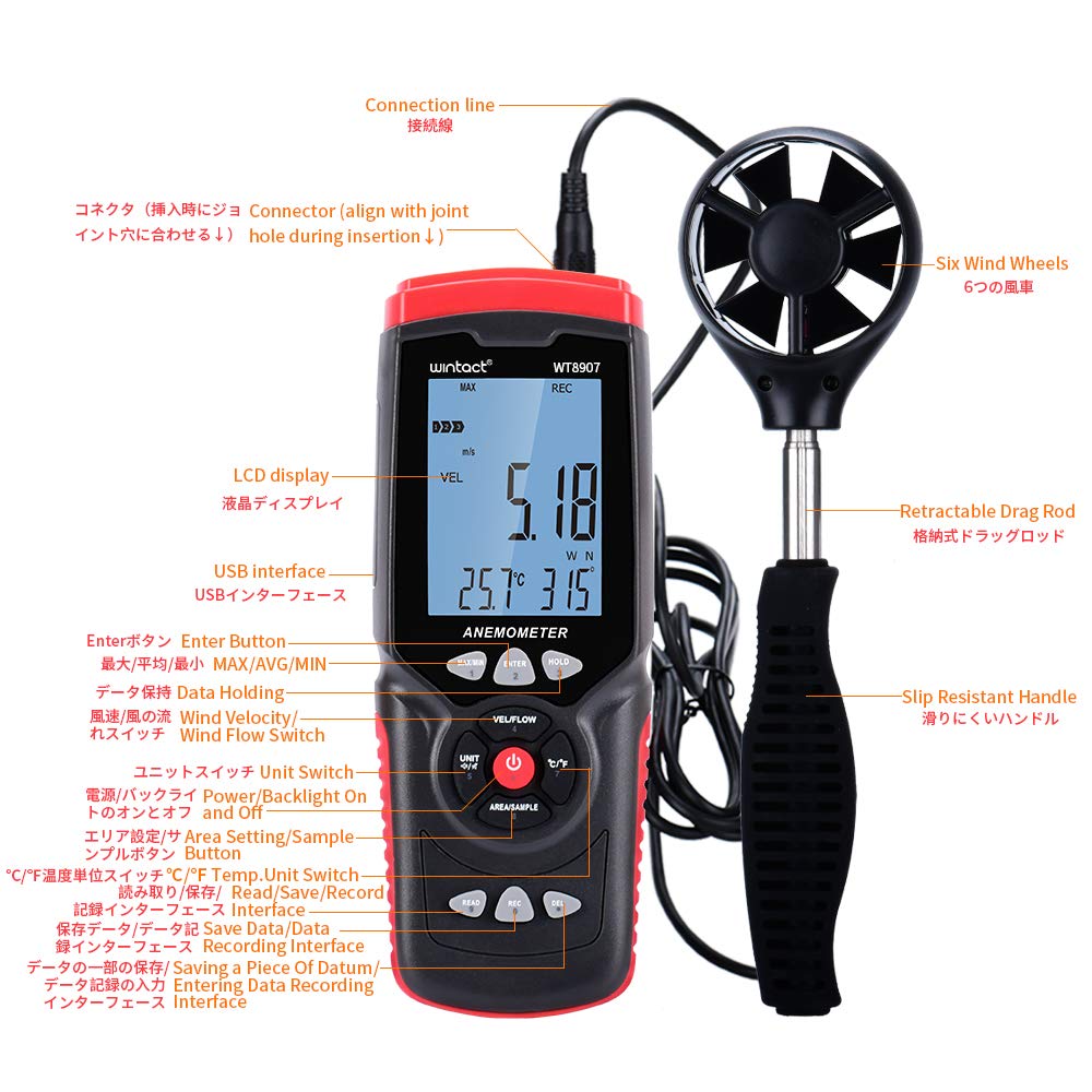 Wintact Digital Anemometer CFM/CMM Review