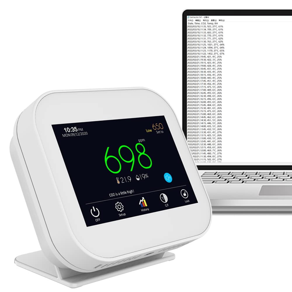 GZAIR CO2 Data Logger Monitor, IAQ CO2 Detector, Dual-Channel NDIR Sensor, Tabletop Carbon Dioxide Meter with Data Export, Temperature and Humidity, 0~5000ppm Range