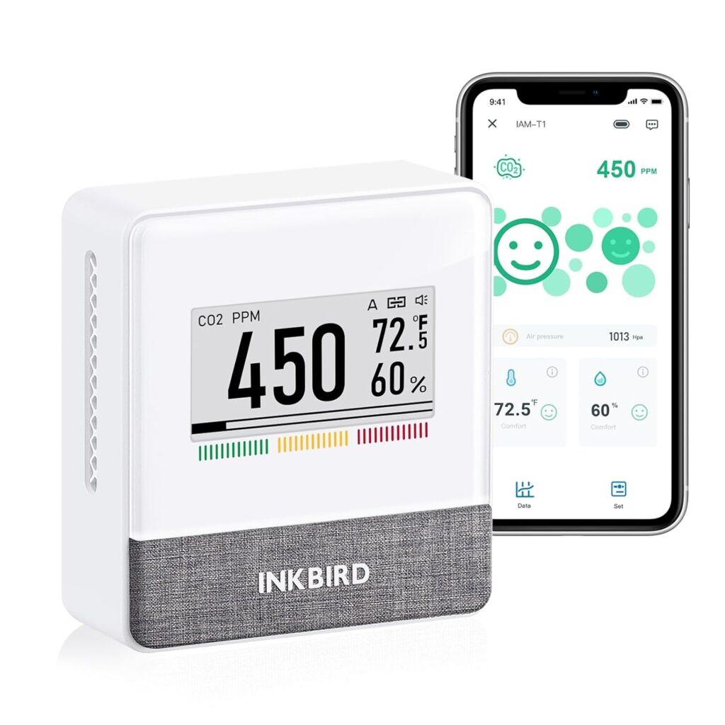 INKBIRD Portable CO2 Detector with Bluetooth, Smart Indoor Air Quality Monitor, can detects CO2, Temperature, Humidity, etc., Electronic Ink Display  4 Years Battery Life, for Home, Office, motorhome