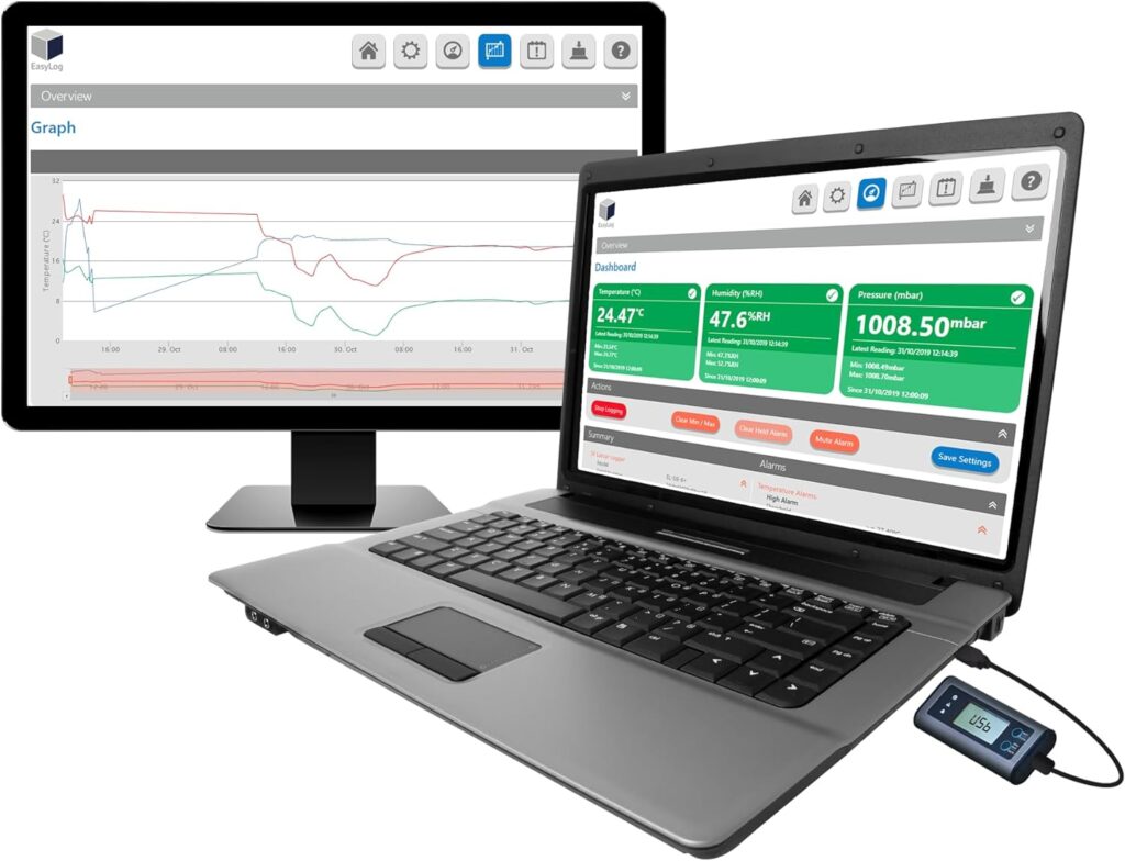 Lascar EL-SIE-2+ Better Accuracy Humdity and Temperature Data Logger with Display