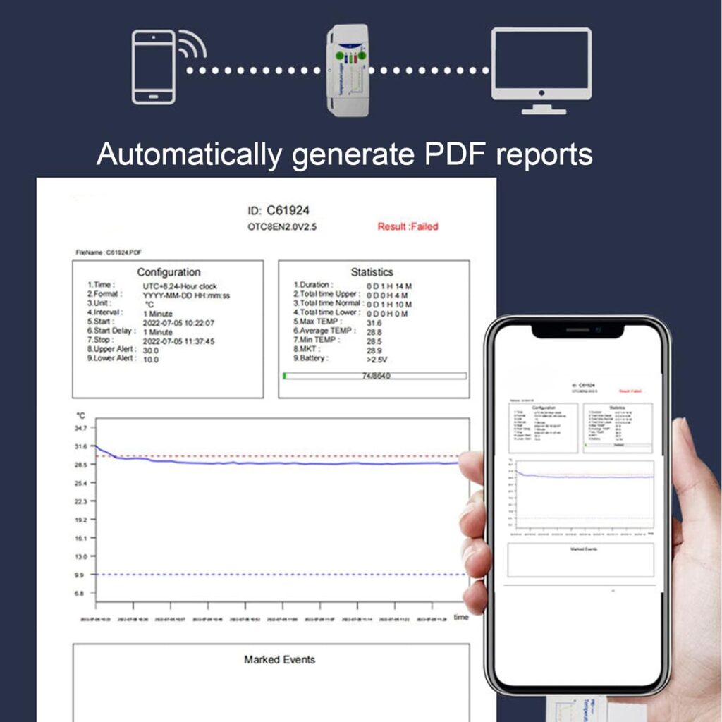 U Disk Temperature Data Logger, 2 in 1 Type C Recorder 180 Days PDF Reports Portable Disposable for Warehouse Laboratory