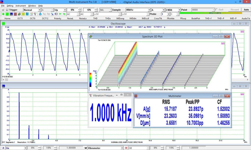 VT IEPE-2G05: PC USB IEPE/ICP Data Acquisition Interface 48kSPS 0.03~23kHz 24Bit