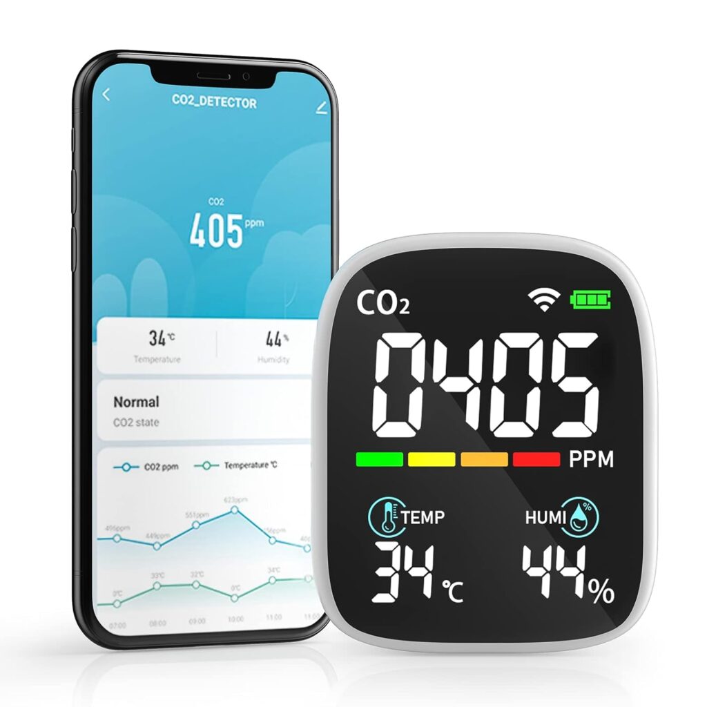 WiFi Indoor Air Quality Monitor, 3-in-1 Lightweight Portable Carbon Dioxide Detector Air Quality Monitor Temperature Humidity, Indoor CO2 Meter with Data Logger, Suitable for Home, Incubator, Etc