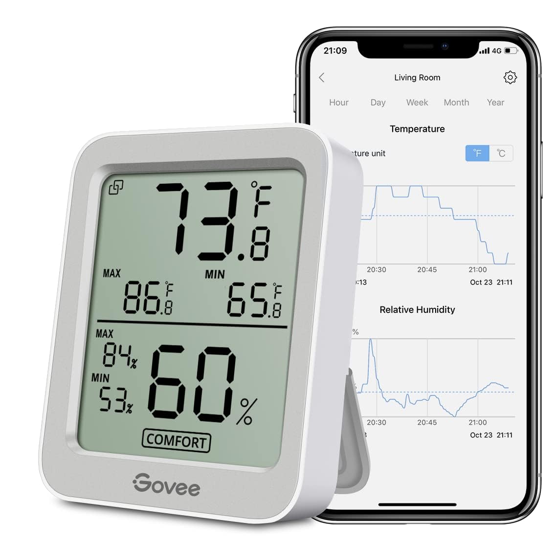 Govee Bluetooth Digital Hygrometer Review